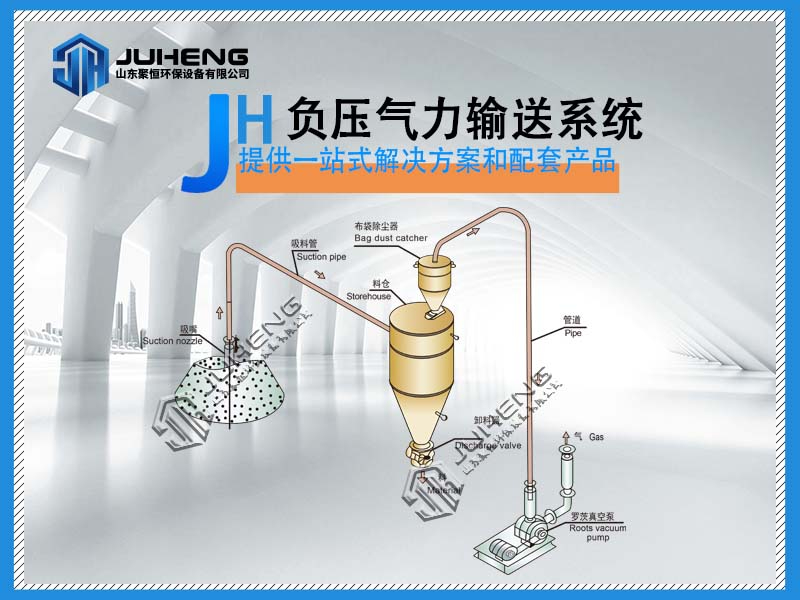負壓氣力輸送是否存在漏氣的風險？