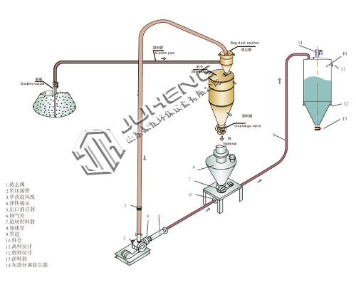 正負壓.jpg 正負壓.jpg